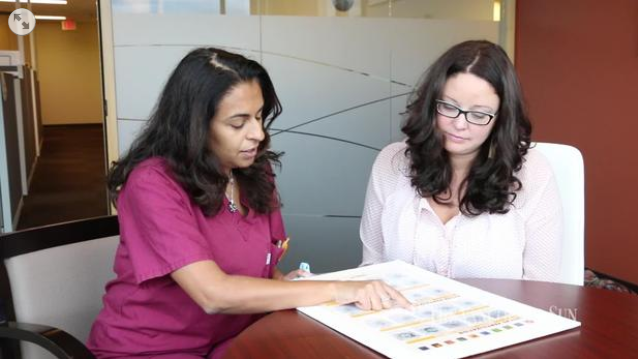 Dr. Sonya Kashyap speaks with Christa LeFlufy about chromosomal screening at Vancouver's Genesis Fertility Centre