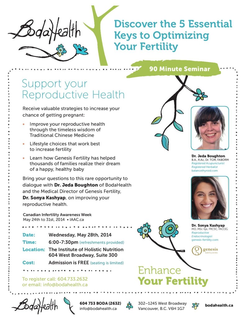 Genesis Fertility Centre Vancouver BodaHealth
