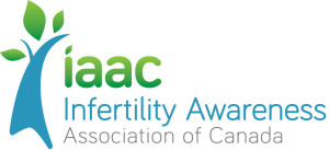 Infertility Awareness Association of Canada (IAAC)